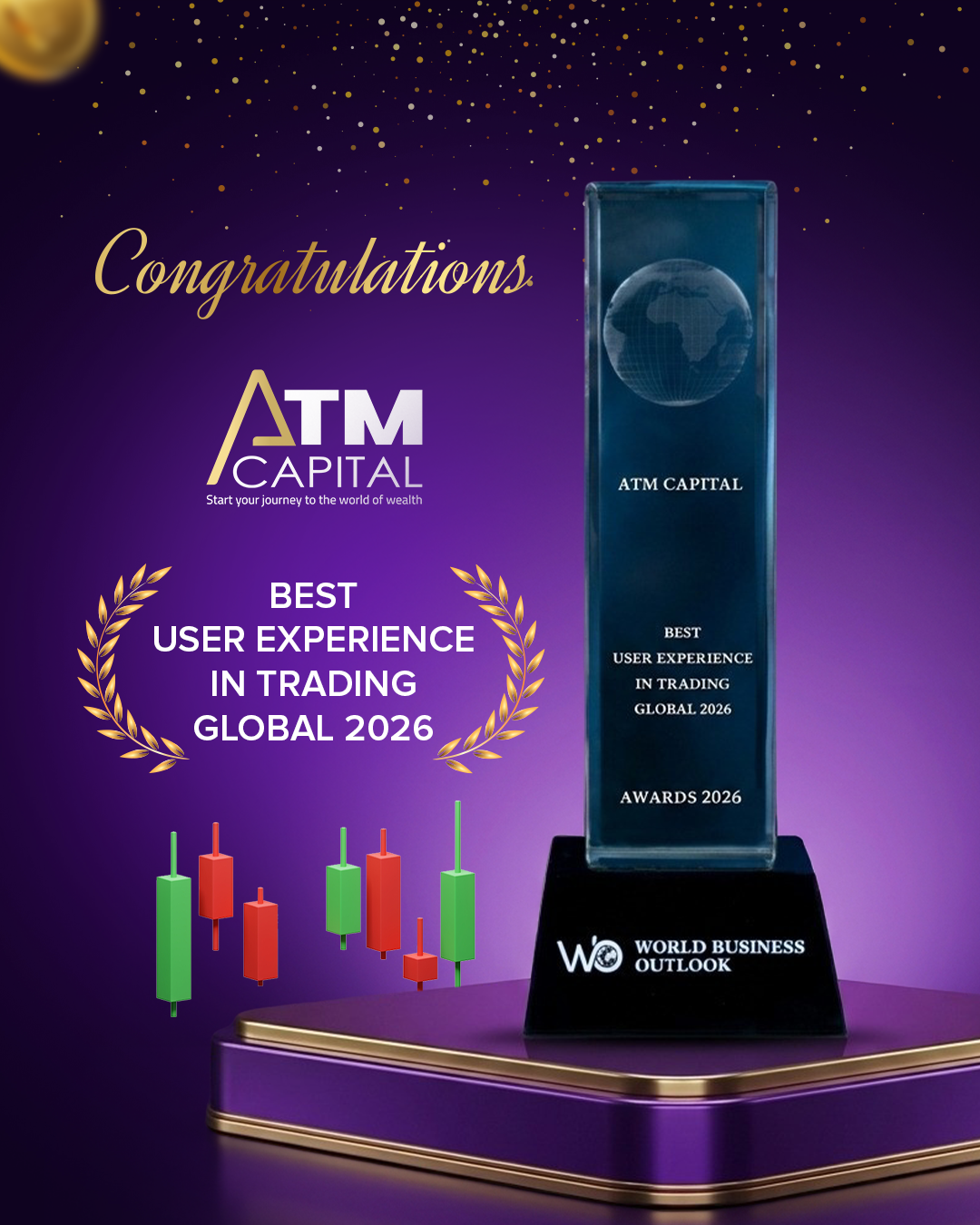 Best Multi-Asset Trading Platform – Global 2026