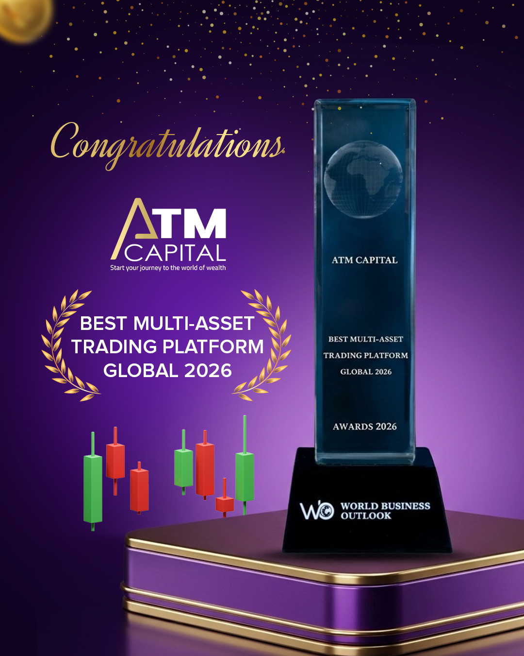 Best User Experience in Trading – Global 2026